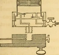 Picture 31 of 181 from The elements of natural philosophy : copiously illustrated by familiar experiments and containing descriptions of instruments, with directions for using : designed for the use of schools and academies (1856), leaf 89
