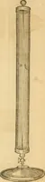 Picture 32 of 181 from The elements of natural philosophy : copiously illustrated by familiar experiments and containing descriptions of instruments, with directions for using : designed for the use of schools and academies (1856), leaf 90