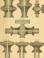 Picture 33 of 181 from The elements of natural philosophy : copiously illustrated by familiar experiments and containing descriptions of instruments, with directions for using : designed for the use of schools and academies (1856), leaf 91