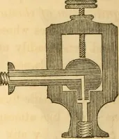 Picture 35 of 181 from The elements of natural philosophy : copiously illustrated by familiar experiments and containing descriptions of instruments, with directions for using : designed for the use of schools and academies (1856), leaf 92
