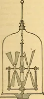 Picture 36 of 181 from The elements of natural philosophy : copiously illustrated by familiar experiments and containing descriptions of instruments, with directions for using : designed for the use of schools and academies (1856), leaf 95
