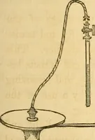 Picture 37 of 181 from The elements of natural philosophy : copiously illustrated by familiar experiments and containing descriptions of instruments, with directions for using : designed for the use of schools and academies (1856), leaf 97