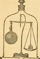 Picture 38 of 181 from The elements of natural philosophy : copiously illustrated by familiar experiments and containing descriptions of instruments, with directions for using : designed for the use of schools and academies (1856), leaf 98