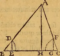 An illustration from The elements of navigation : containing the theory and practice, with all the necessary tables, to which is added, a treatise of marine fortification ... (1754)