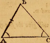 An illustration from The elements of navigation : containing the theory and practice, with all the necessary tables, to which is added, a treatise of marine fortification ... (1754)