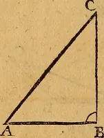 An illustration from The elements of navigation : containing the theory and practice, with all the necessary tables, to which is added, a treatise of marine fortification ... (1754)