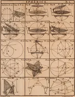 An illustration from The elements of navigation : containing the theory and practice, with all the necessary tables, to which is added, a treatise of marine fortification ... (1754)