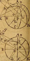 An illustration from The elements of navigation : containing the theory and practice, with all the necessary tables, to which is added, a treatise of marine fortification ... (1754)