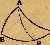 An illustration from The elements of navigation : containing the theory and practice, with all the necessary tables, to which is added, a treatise of marine fortification ... (1754)