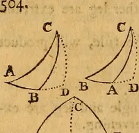 An illustration from The elements of navigation : containing the theory and practice, with all the necessary tables, to which is added, a treatise of marine fortification ... (1754)