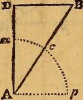 An illustration from The elements of navigation : containing the theory and practice, with all the necessary tables, to which is added, a treatise of marine fortification ... (1754)