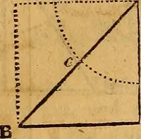 An illustration from The elements of navigation : containing the theory and practice, with all the necessary tables, to which is added, a treatise of marine fortification ... (1754)