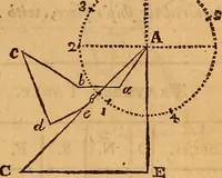 An illustration from The elements of navigation : containing the theory and practice, with all the necessary tables, to which is added, a treatise of marine fortification ... (1754)