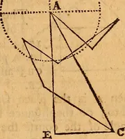An illustration from The elements of navigation : containing the theory and practice, with all the necessary tables, to which is added, a treatise of marine fortification ... (1754)