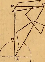An illustration from The elements of navigation : containing the theory and practice, with all the necessary tables, to which is added, a treatise of marine fortification ... (1754)
