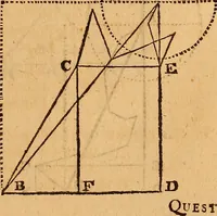 An illustration from The elements of navigation : containing the theory and practice, with all the necessary tables, to which is added, a treatise of marine fortification ... (1754)