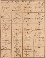 An illustration from The elements of navigation : containing the theory and practice, with all the necessary tables, to which is added, a treatise of marine fortification ... (1754)