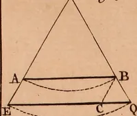 An illustration from The elements of navigation : containing the theory and practice, with all the necessary tables, to which is added, a treatise of marine fortification ... (1754)