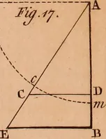 An illustration from The elements of navigation : containing the theory and practice, with all the necessary tables, to which is added, a treatise of marine fortification ... (1754)