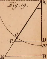 An illustration from The elements of navigation : containing the theory and practice, with all the necessary tables, to which is added, a treatise of marine fortification ... (1754)