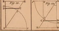 An illustration from The elements of navigation : containing the theory and practice, with all the necessary tables, to which is added, a treatise of marine fortification ... (1754)