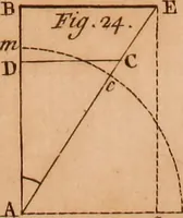 An illustration from The elements of navigation : containing the theory and practice, with all the necessary tables, to which is added, a treatise of marine fortification ... (1754)