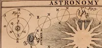 An illustration from The elements of navigation : containing the theory and practice, with all the necessary tables, to which is added, a treatise of marine fortification ... (1754)
