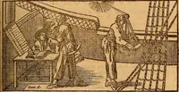 An illustration from The elements of navigation : containing the theory and practice, with all the necessary tables, to which is added, a treatise of marine fortification ... (1754)