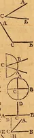 An illustration from The elements of navigation : containing the theory and practice, with all the necessary tables, to which is added, a treatise of marine fortification ... (1754)