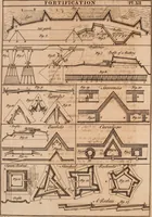 An illustration from The elements of navigation : containing the theory and practice, with all the necessary tables, to which is added, a treatise of marine fortification ... (1754)