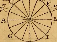 An illustration from The elements of navigation : containing the theory and practice, with all the necessary tables, to which is added, a treatise of marine fortification ... (1754)