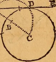 An illustration from The elements of navigation : containing the theory and practice, with all the necessary tables, to which is added, a treatise of marine fortification ... (1754)