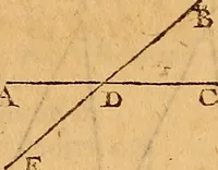 An illustration from The elements of navigation : containing the theory and practice, with all the necessary tables, to which is added, a treatise of marine fortification ... (1754)