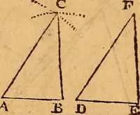 An illustration from The elements of navigation : containing the theory and practice, with all the necessary tables, to which is added, a treatise of marine fortification ... (1754)