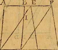 An illustration from The elements of navigation : containing the theory and practice, with all the necessary tables, to which is added, a treatise of marine fortification ... (1754)
