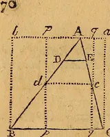 An illustration from The elements of navigation : containing the theory and practice, with all the necessary tables, to which is added, a treatise of marine fortification ... (1754)