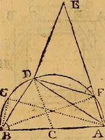 An illustration from The elements of navigation : containing the theory and practice, with all the necessary tables, to which is added, a treatise of marine fortification ... (1754)