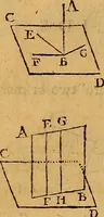 An illustration from The elements of navigation : containing the theory and practice, with all the necessary tables, to which is added, a treatise of marine fortification ... (1754)