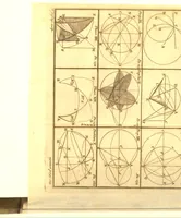 Picture 1 of 9 from The elements of navigation; containing the theory and practice. With the necessary tables, and compendiums for finding the latitude and longitude at sea. To which is added, a treatise of marine fortification. Composed for the use of the Royal Mathematical School at Christ's Hospital, the Royal Academy at Portsmouth, and the gentlemen of the Navy .. (1786), leaf 181