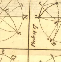 An illustration from The elements of navigation; containing the theory and practice. With the necessary tables, and compendiums for finding the latitude and longitude at sea. To which is added, a treatise of marine fortification. Composed for the use of the Royal Mathematical School at Christ's Hospital, the Royal Academy at Portsmouth, and the gentlemen of the Navy .. (1786)