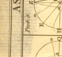 Picture 5 of 9 from The elements of navigation; containing the theory and practice. With the necessary tables, and compendiums for finding the latitude and longitude at sea. To which is added, a treatise of marine fortification. Composed for the use of the Royal Mathematical School at Christ's Hospital, the Royal Academy at Portsmouth, and the gentlemen of the Navy .. (1786), leaf 312