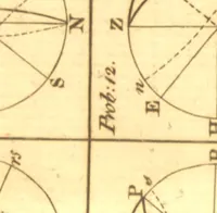 Picture 6 of 9 from The elements of navigation; containing the theory and practice. With the necessary tables, and compendiums for finding the latitude and longitude at sea. To which is added, a treatise of marine fortification. Composed for the use of the Royal Mathematical School at Christ's Hospital, the Royal Academy at Portsmouth, and the gentlemen of the Navy .. (1786), leaf 312