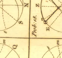An illustration from The elements of navigation; containing the theory and practice. With the necessary tables, and compendiums for finding the latitude and longitude at sea. To which is added, a treatise of marine fortification. Composed for the use of the Royal Mathematical School at Christ's Hospital, the Royal Academy at Portsmouth, and the gentlemen of the Navy .. (1786)