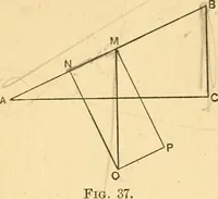 An illustration from Elements of physics (1903)
