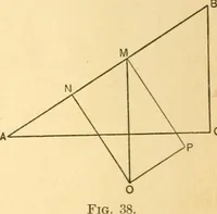 An illustration from Elements of physics (1903)