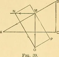 An illustration from Elements of physics (1903)