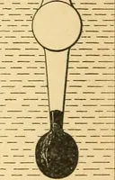An illustration from Elements of physics (1903)