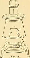 An illustration from Elements of physics (1903)
