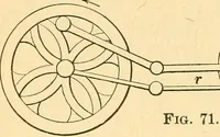 An illustration from Elements of physics (1903)