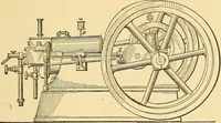An illustration from Elements of physics (1903)